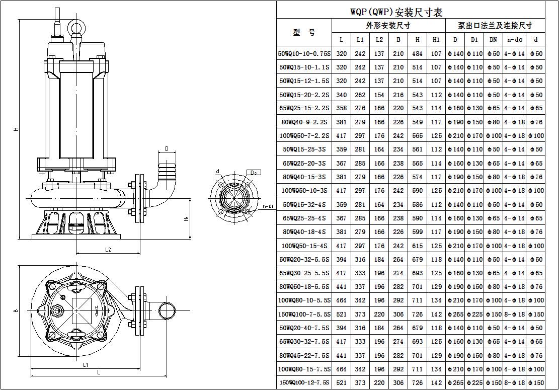 32QWP12-15-1.1不銹鋼潛水排污泵外形尺寸